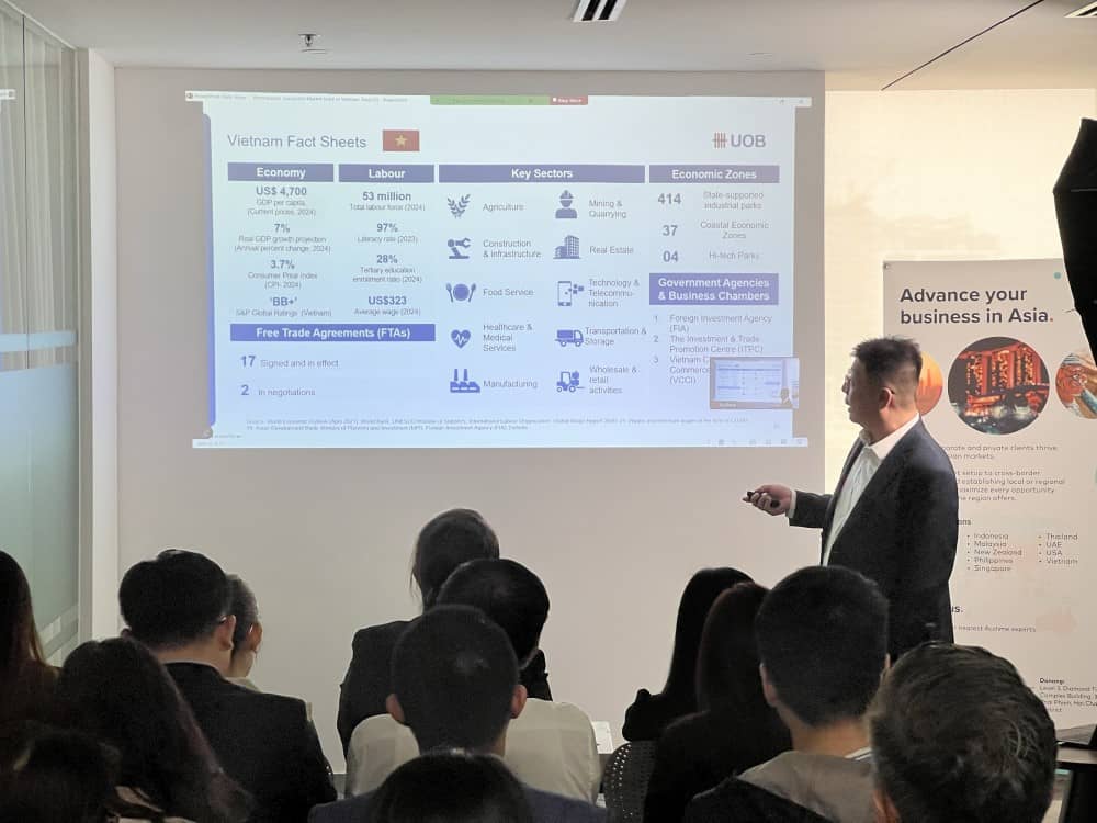 Vietnam - A Strategic Investment Destination in 2025: Opportunities, Challenges, UOB and Acclime’s Supportive Role
