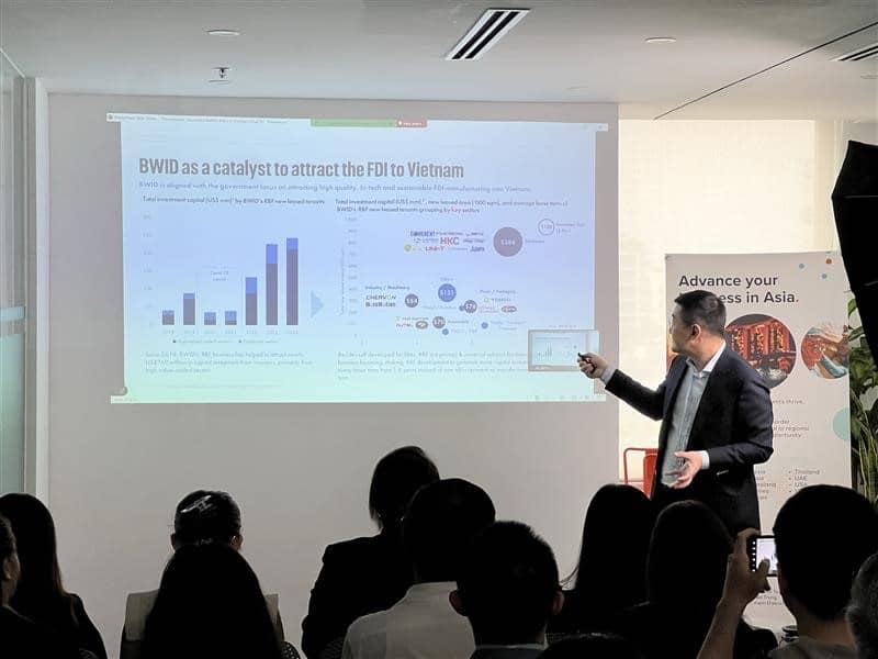 Vietnam - A Strategic Investment Destination in 2025: Opportunities, Challenges, UOB and Acclime’s Supportive Role