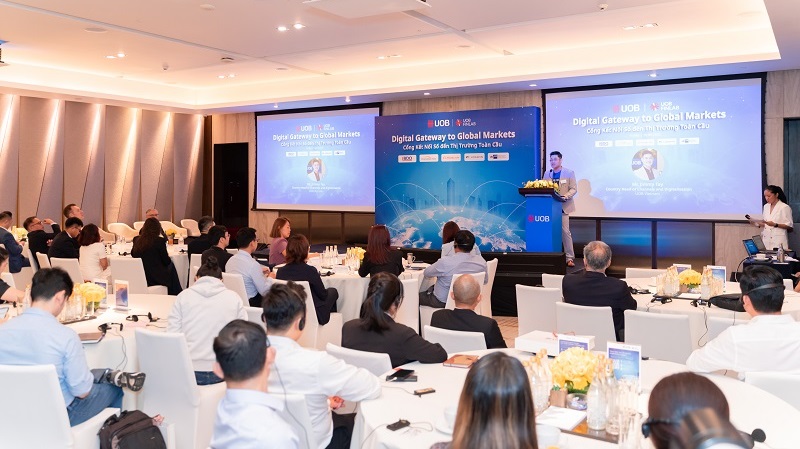 Digital Gateway to Global Markets