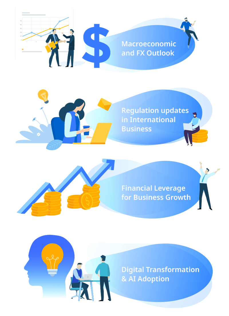 Digital Gateway to Global Markets