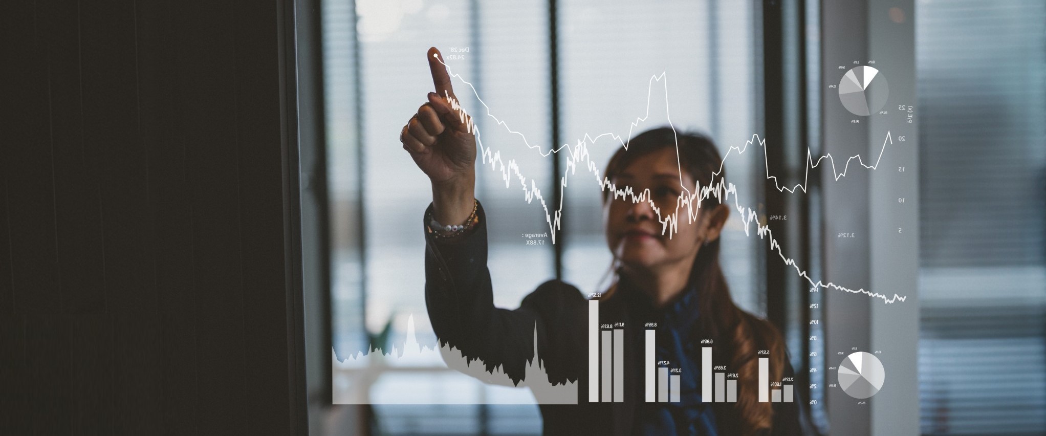 Market Outlook 2021