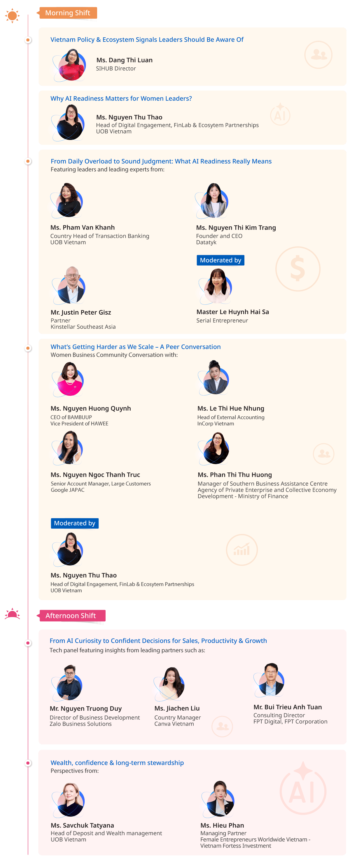 UOB Finlab - Women in Business: AI Readiness & Adoption
