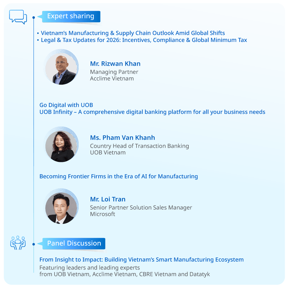 UOB FinLab - Smart Manufacturing Connect: Navigating Innovation, Trade & AI Frontiers
