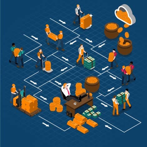 Expert Talk: How to manage cash flow more efficiently?